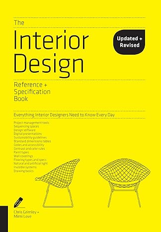 Interior design business ideas book